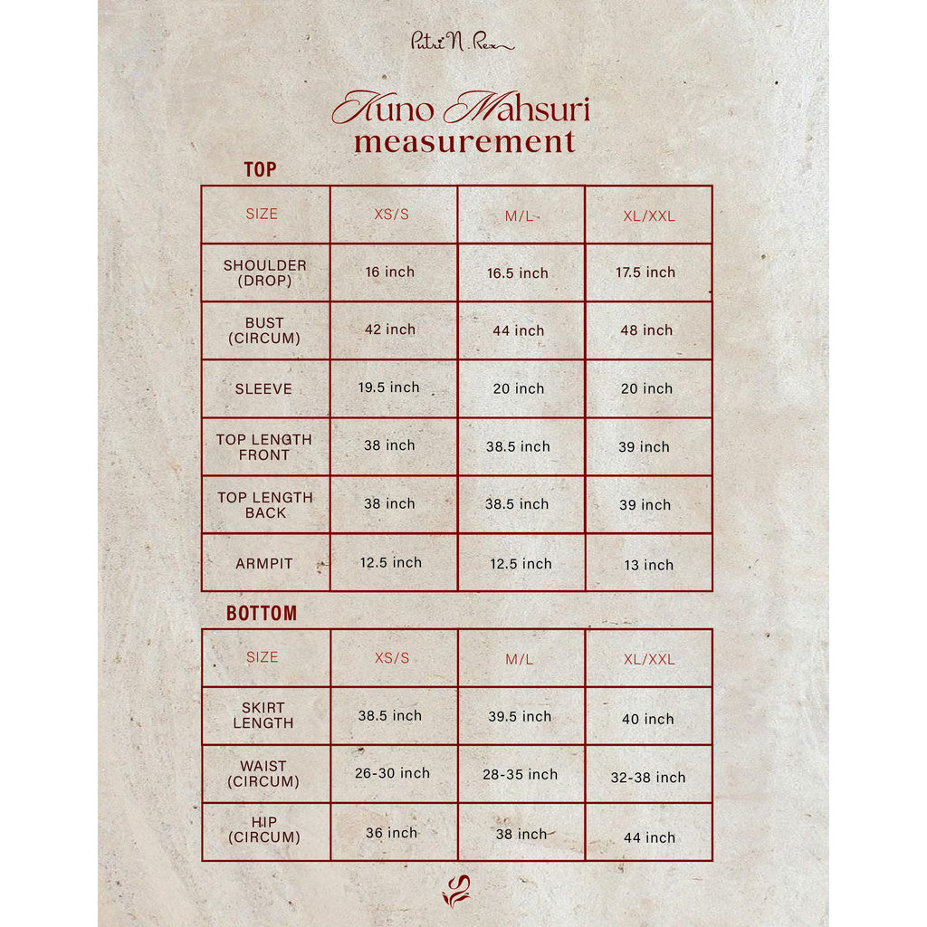 Kuno Mahsuri in Gajus